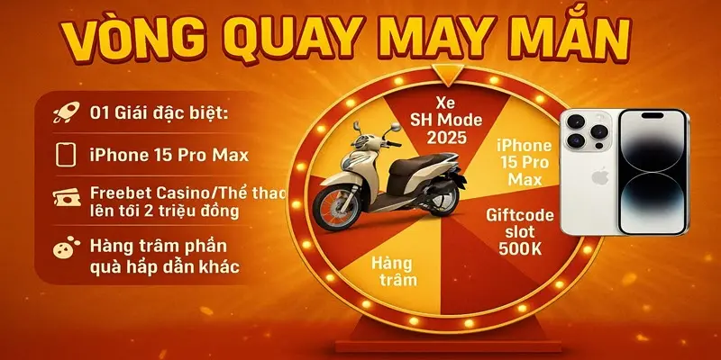 Tham gia vòng quay may mắn nhận khuyến mãi 789win cực khủng