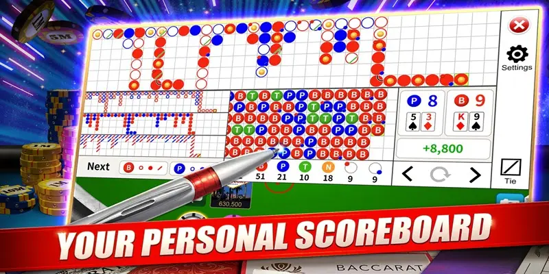 Sơ lược về tool baccarat